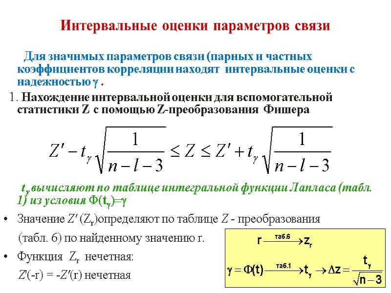 Интервальные оценки параметров связи        Для значимых параметров